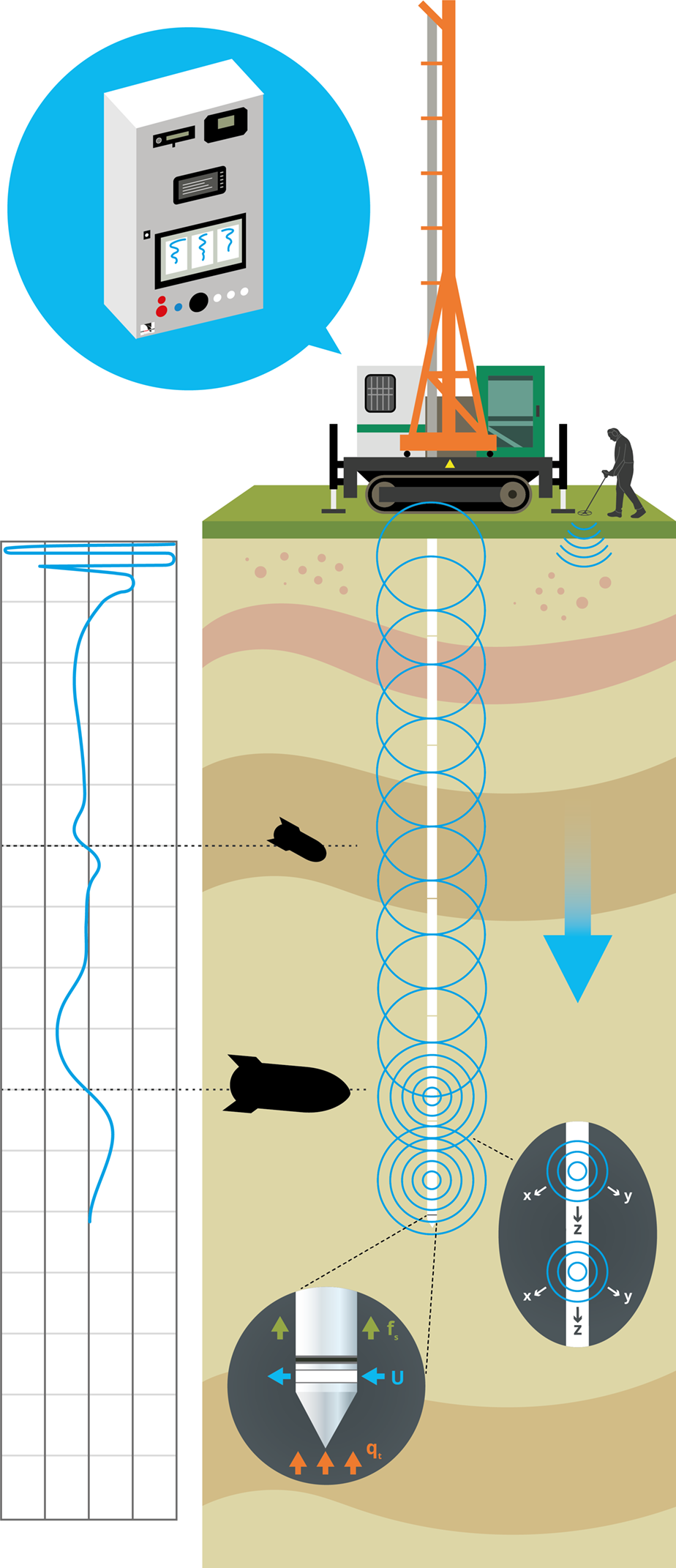 UXO-equipment-infographic